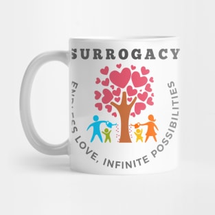 Surrogacy Endless love infinite possibilities surrogate mother Mother's Day gift Mug